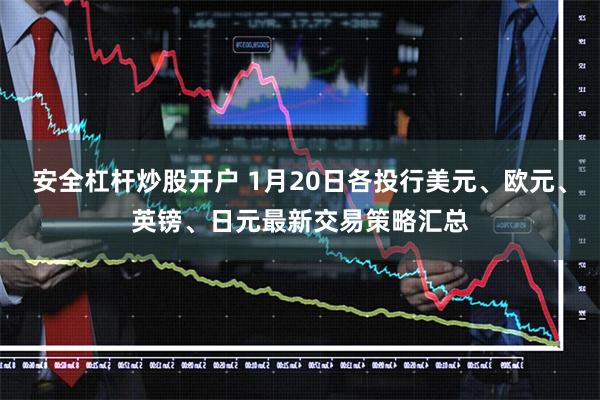 安全杠杆炒股开户 1月20日各投行美元、欧元、英镑、日元最新交易策略汇总