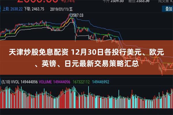 天津炒股免息配资 12月30日各投行美元、欧元、英镑、日元最新交易策略汇总