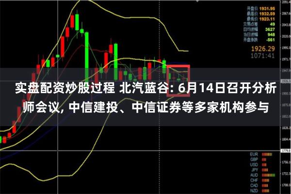 实盘配资炒股过程 北汽蓝谷: 6月14日召开分析师会议, 中信建投、中信证券等多家机构参与