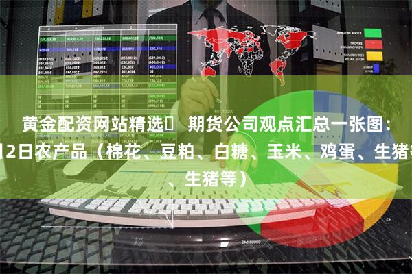 黄金配资网站精选	 期货公司观点汇总一张图：9月2日农产品（