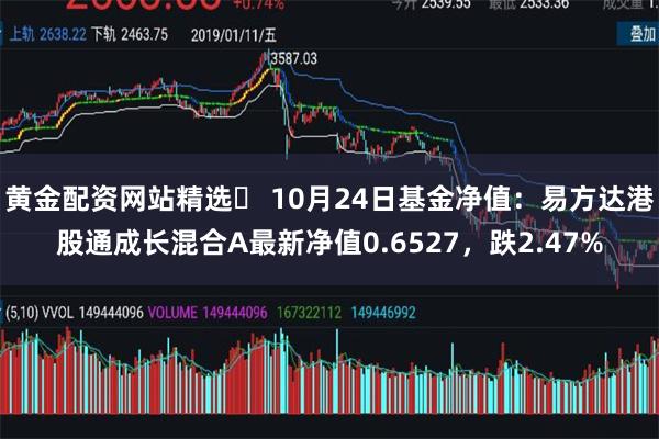 黄金配资网站精选	 10月24日基金净值：易方达港股通成长混合A最新净值0.6527，跌2.47%