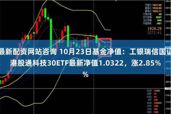 最新配资网站咨询 10月23日基金净值：工银瑞信国证港股通科技30ETF最新净值1.0322，涨2.85%