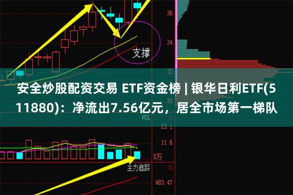 安全炒股配资交易 ETF资金榜 | 银华日利ETF(511880)：净流出7.56亿元，居全市场第一梯队