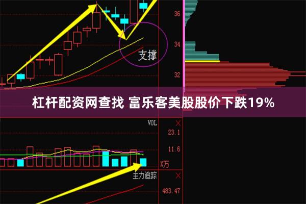 杠杆配资网查找 富乐客美股股价下跌19%