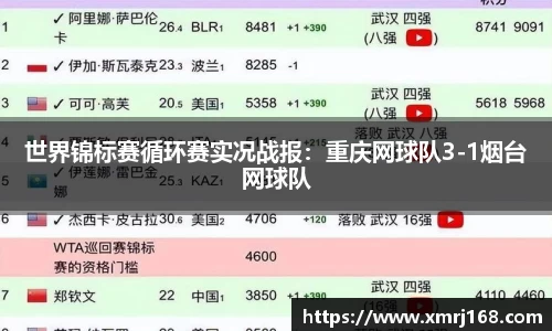 世界锦标赛循环赛实况战报：重庆网球队3-1烟台网球队